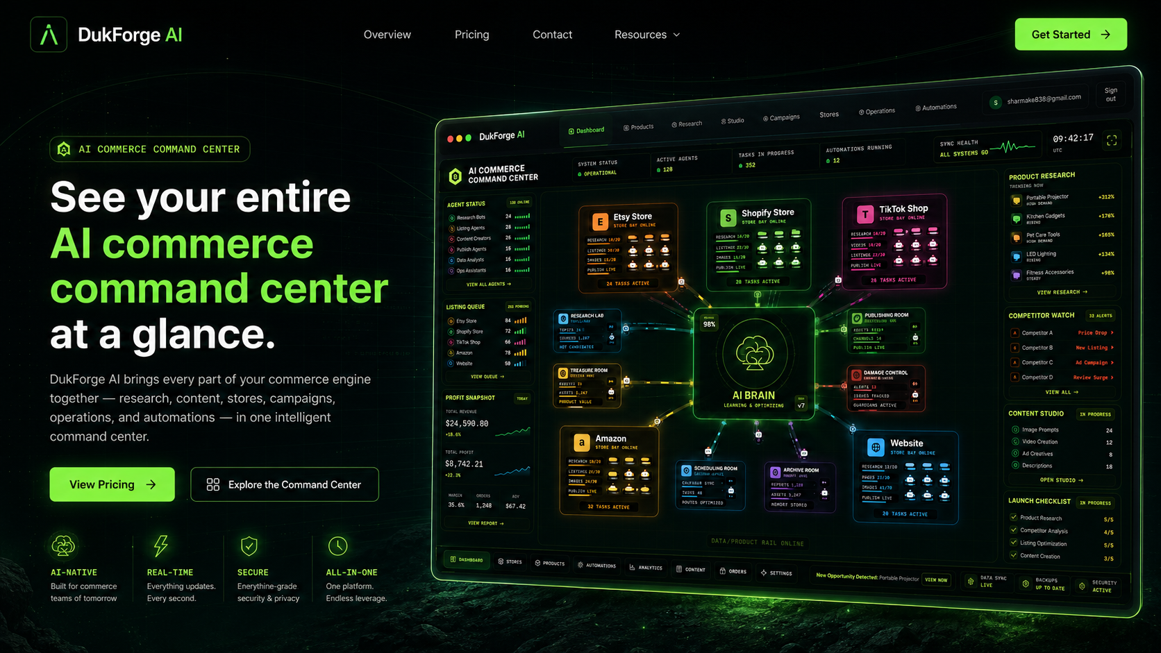 DukForge AI commerce command center dashboard